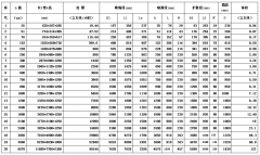 6號巴歇爾槽