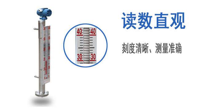 磁翻板液位計(jì)面板